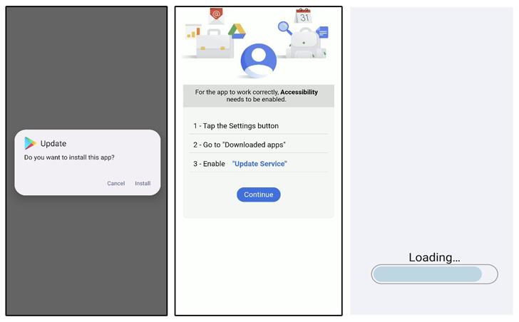 Mobiele phishing-campagne