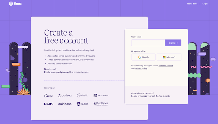 CrowdStrike RFM-rapport