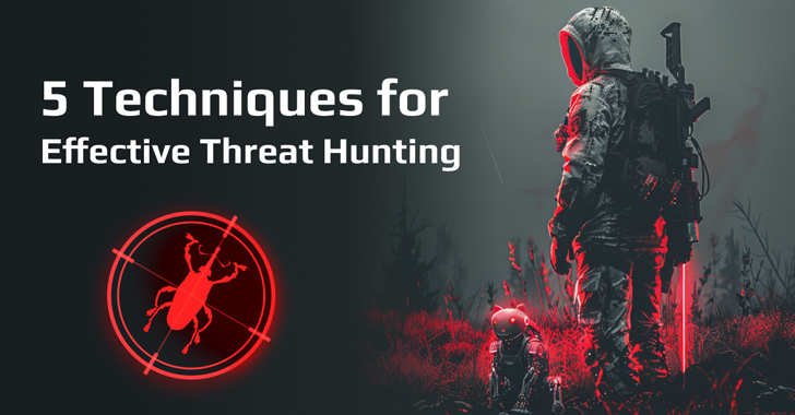 Cyber Threat Hunting