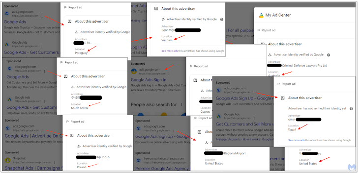 Valse Google-advertenties