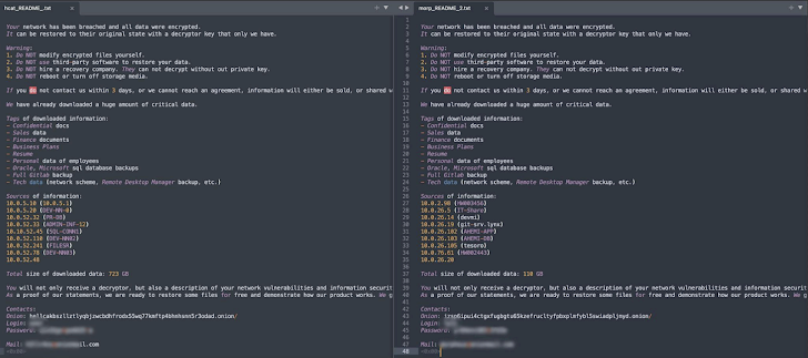 Morpheus en HellCat-ransomware Morpheus en HellCat-ransomware