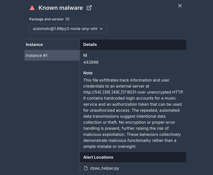 Deezer Music Downloads