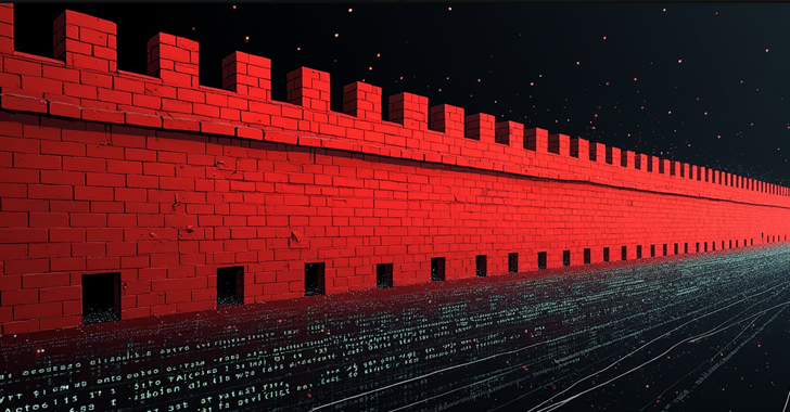 Data Lek legt de rol van TopSEC bloot in de Chinese censuur-as-a-service-activiteiten