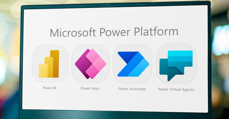 Microsoft SharePoint Connector