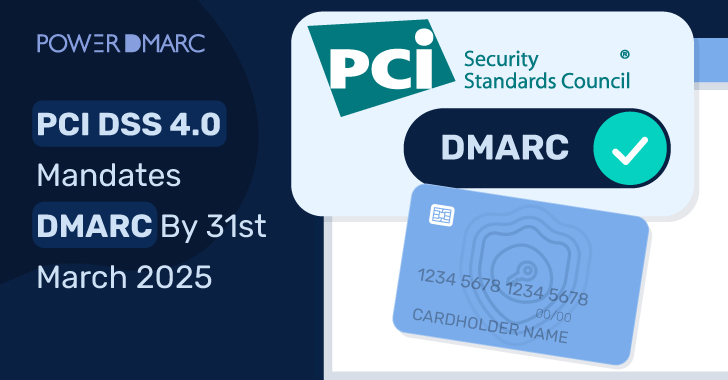 PCI DSS 4.0 Mandates DMARC Vóór 31 maart 2025