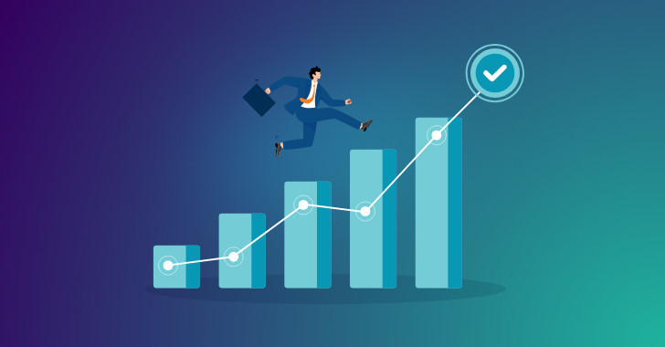 IT Vulnerability Management