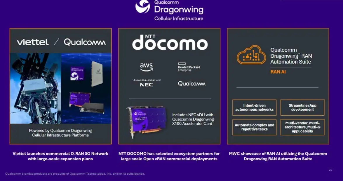 Qualcomm 5G Open Ran Solutions