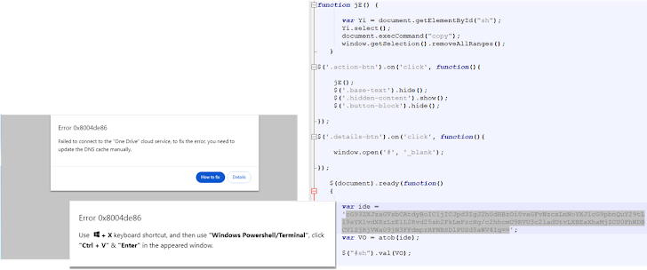 Havoc C2 via SharePoint -sites