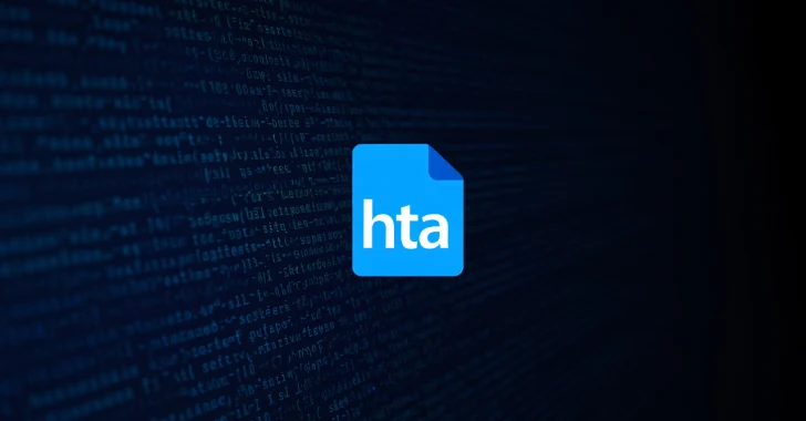 HTA-Delivered C# Malware