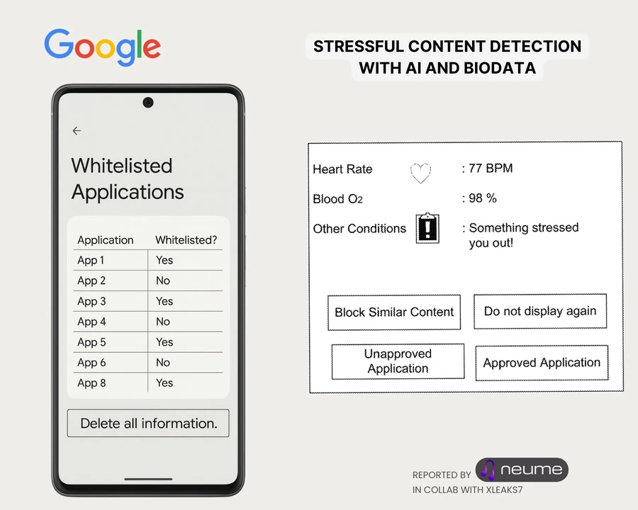 Google AI stressdetectie Stressvolle inhoud Patent 2