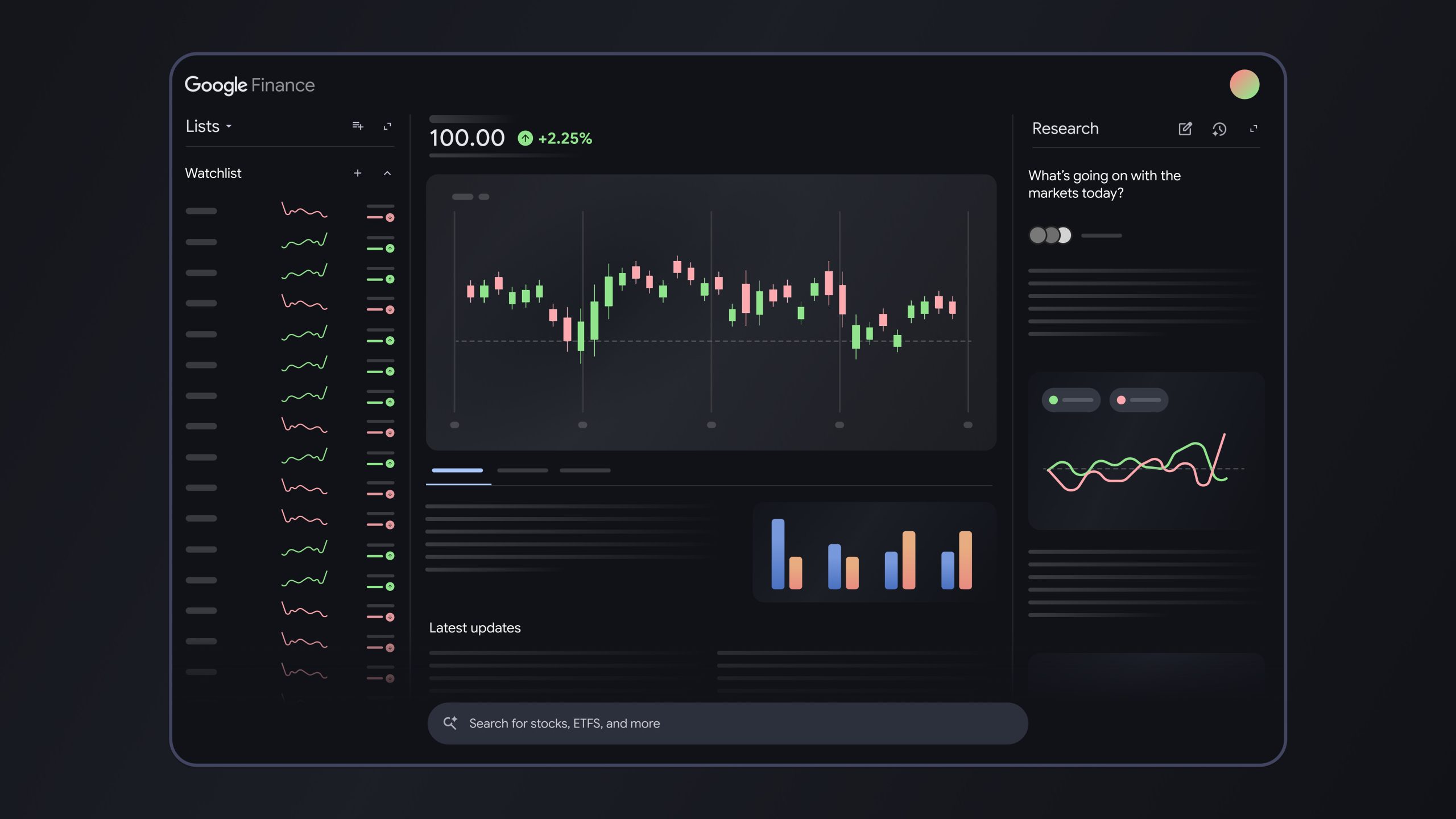 Google Finance krijgt een AI -upgrade - dit is wat het kan doen