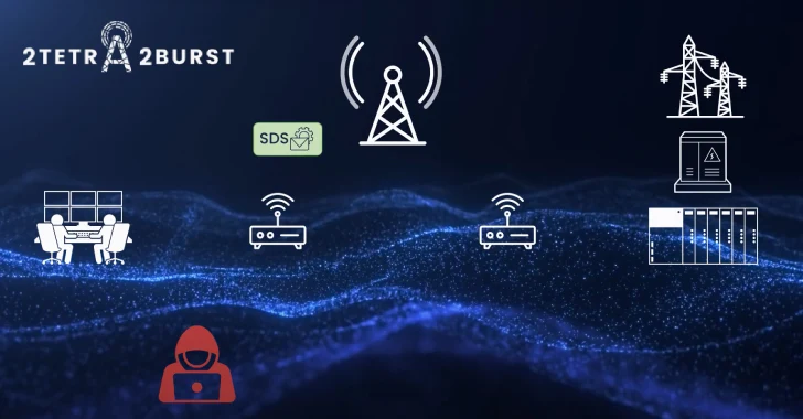 Radio Encryption Flaws