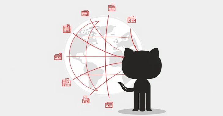 Noord -Korea gebruikt GitHub bij diplomaatcyberaanvallen als It Worker Scheme 320+ bedrijven raakt