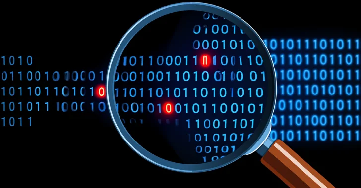 UNC6384 Implements PlugX via kapitaalkaps en geldige certificaten gericht op diplomaten