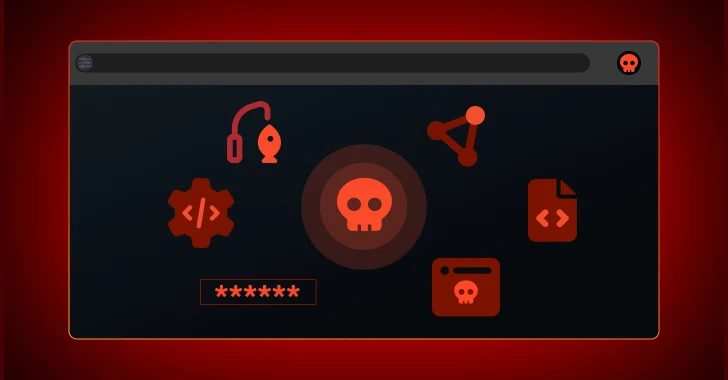 6 browser-gebaseerde aanvallen moeten beveiligingsteams zich nu voorbereiden