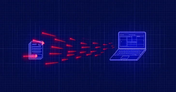 Scarcruft gebruikt Rokrat Malware in operatie Hankook Phantom gericht op Zuid -Koreaanse academici