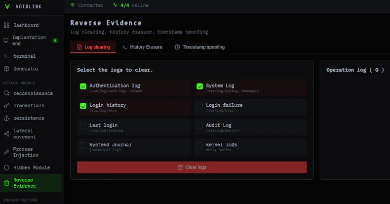 Nieuwe geavanceerde Linux VoidLink-malware richt zich op cloud- en containeromgevingen