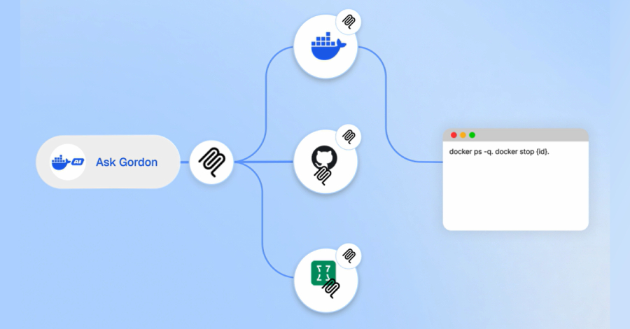Docker repareert een kritieke Ask Gordon AI-fout waardoor code-uitvoering via metagegevens van afbeeldingen mogelijk is