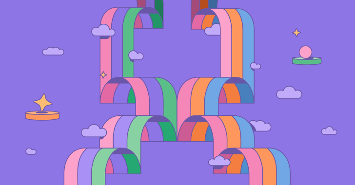 Drie manieren om uw intelligente workflowprogramma te starten