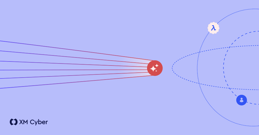 Hoe AI uw responsvenster inklapt