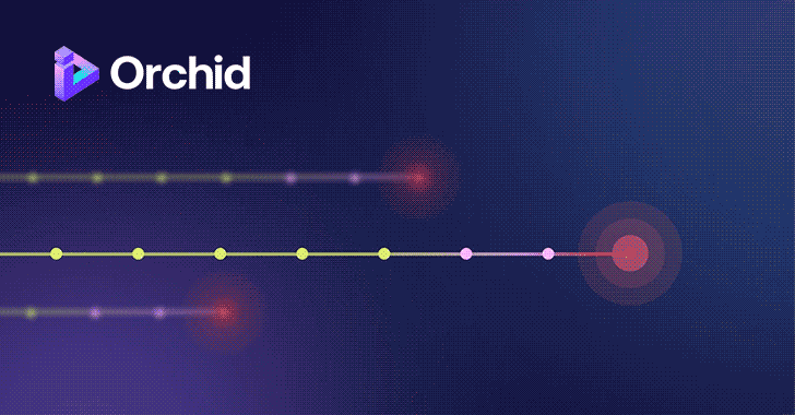 Identiteitsprioriteit is geen achterstandsprobleem