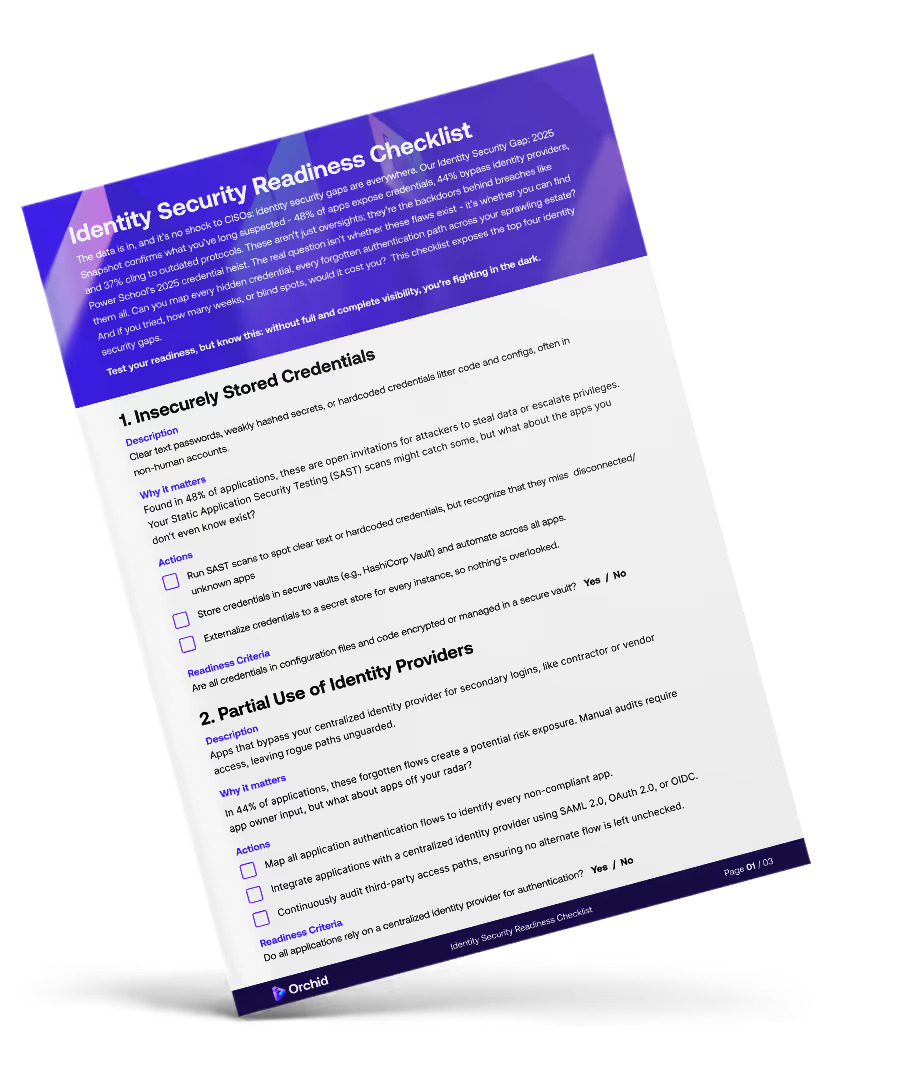 Identiteit Dark Matter Kopersgids