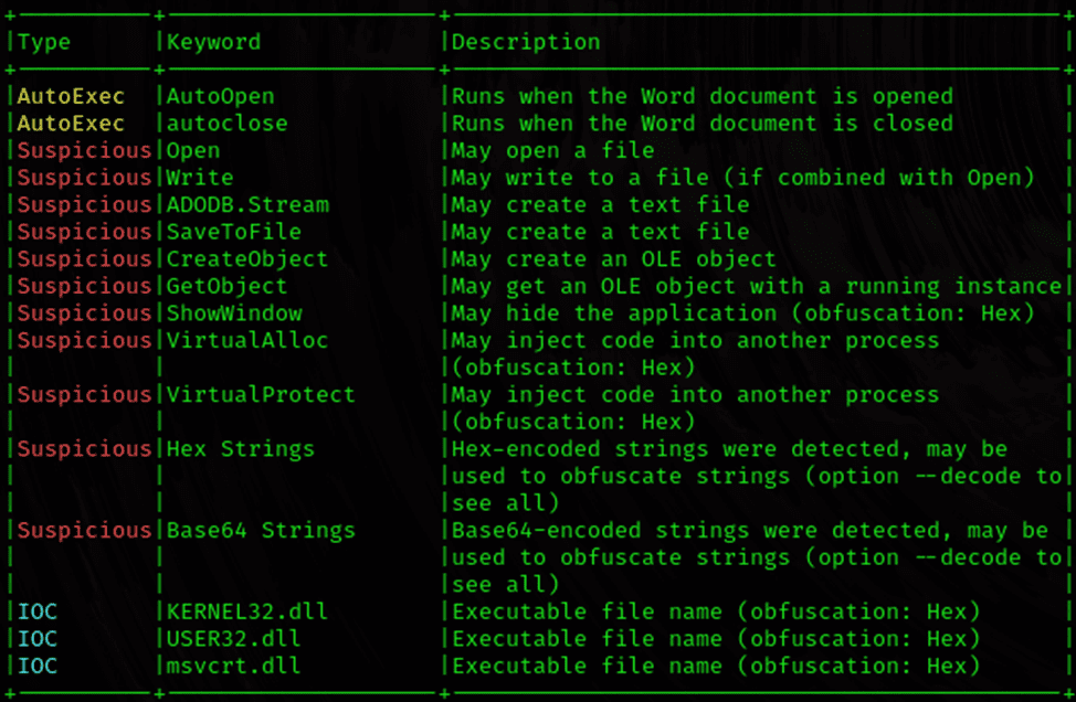 LuciDoor en MarsSnake-achterdeuren