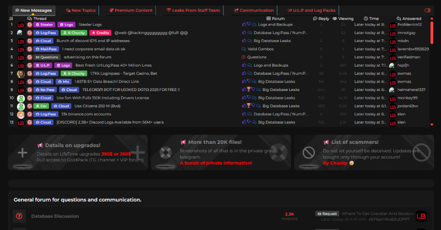 FBI en Europol grijpen het LeakBase-forum in beslag dat wordt gebruikt om gestolen inloggegevens te verhandelen