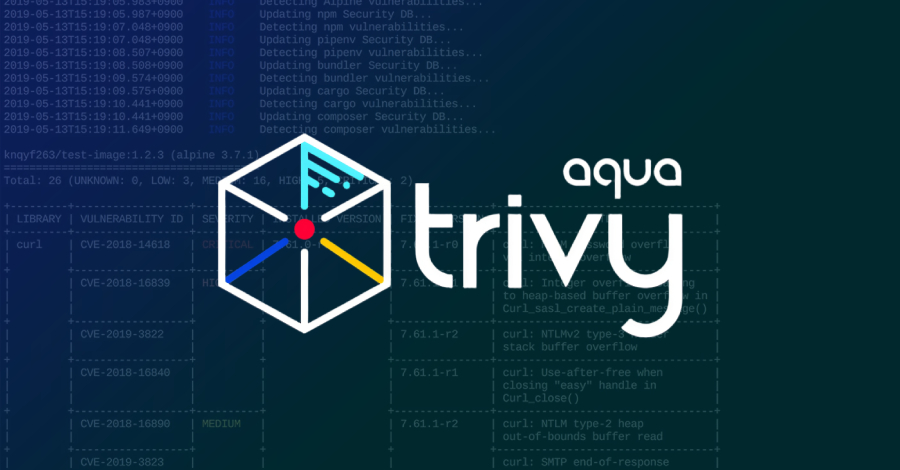 Trivy Security Scanner GitHub-acties geschonden, 75 tags gekaapt om CI/CD-geheimen te stelen