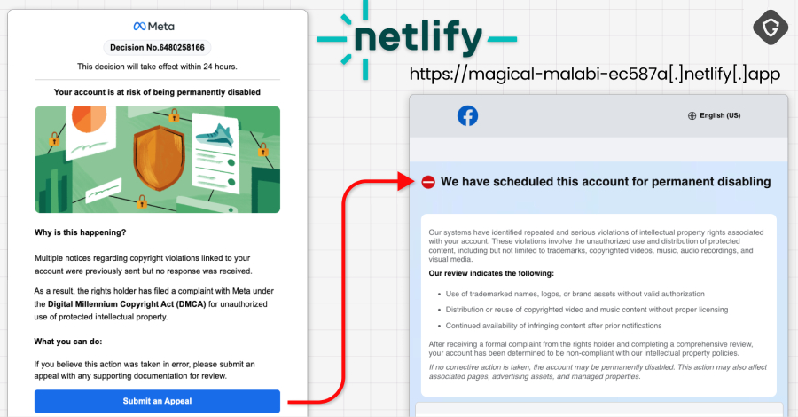 30.000 Facebook-accounts gehackt via Google AppSheet Phishing-campagne