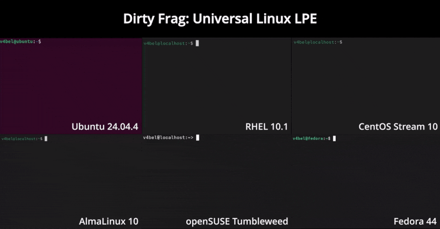 Linux Kernel Dirty Frag LPE Exploit maakt root-toegang tot grote distributies mogelijk