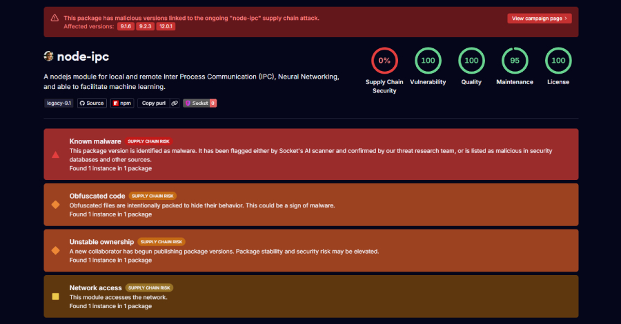 Stealer Backdoor gevonden in 3 Node-IPC-versies gericht op ontwikkelaarsgeheimen