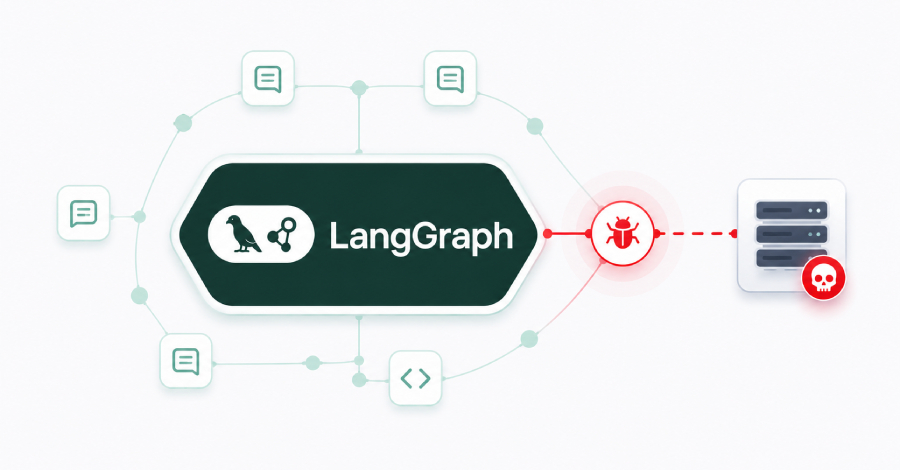 LangGraph Flaw Chain stelt zelfgehoste AI-agenten bloot aan uitvoering van code op afstand