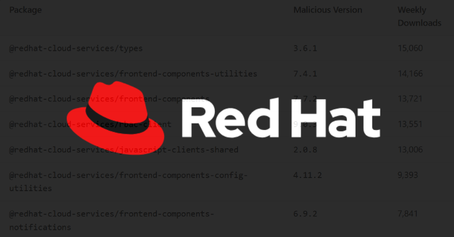 Miasma Supply Chain-aanval compromitteert Red Hat npm-pakketten met een worm die inloggegevens steelt