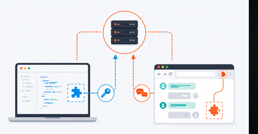 Schadelijke JetBrains-plug-ins stelen AI API-sleutels terwijl Chrome-extensies chatbot-chats vastleggen