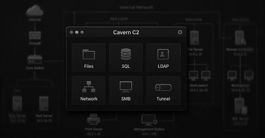 Aan Iran gelinkte hackers gebruiken het nieuwe Cavern C2-framework om zich op Israëlische organisaties te richten