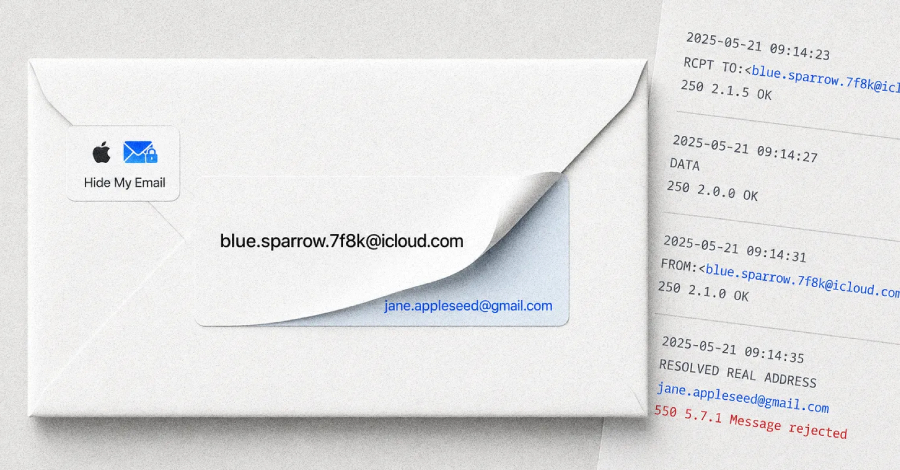 Apple lost het probleem op met het verbergen van mijn e-mail waardoor echte adressen in e-maillogboeken zichtbaar werden