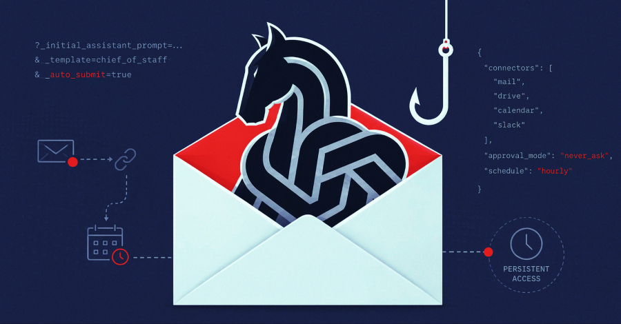 ChatGPT AgentForger Flaw kan frauduleuze Workspace-agenten inzetten via een phishing-link