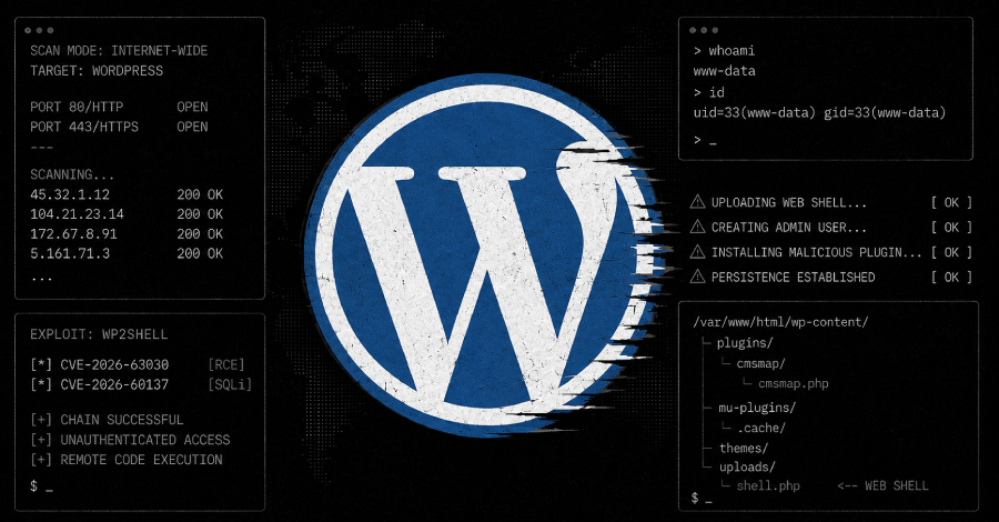 De exploitatie van WordPress wp2shell groeit naarmate publieke exploitatie het massale scannen stimuleert