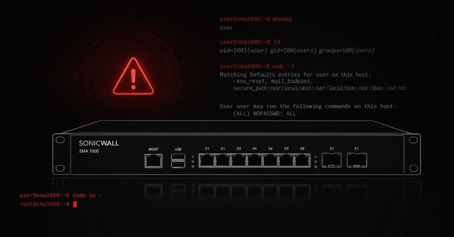 SonicWall SMA Zero-Days uitgebuit vóór openbaarmaking om root-toegang te verkrijgen