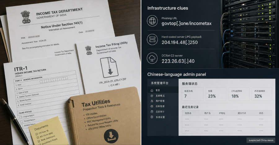 Vermoedelijke China-Nexus-hackers gebruiken nep-Indiase belastingaangifteprogramma om DcRAT te implementeren