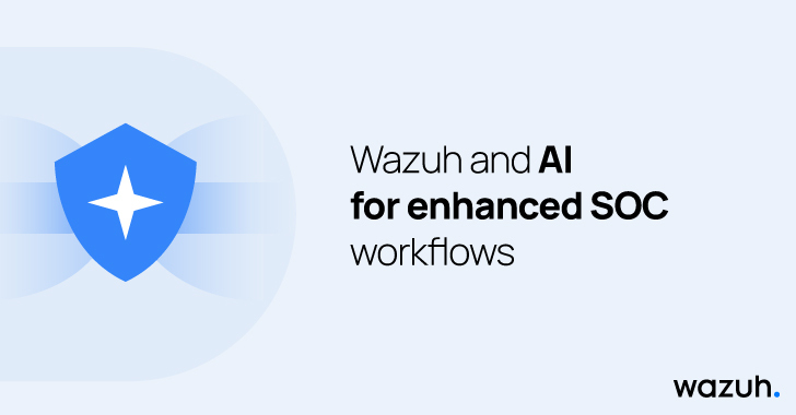 Wazuh en AI voor verbeterde SOC-workflows