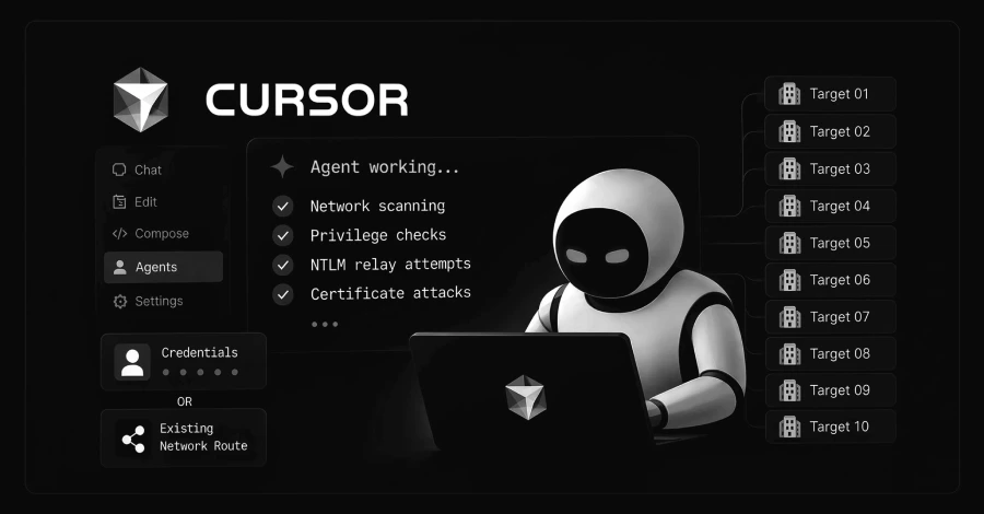 Aurora Ransomware-operators gebruiken Cursor AI bij aanvallen op 10 doelen