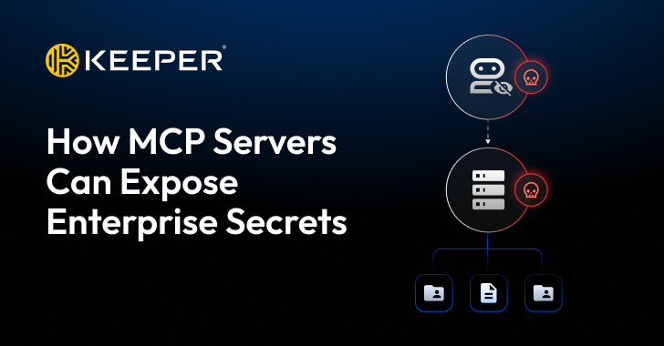 Hoe MCP-servers bedrijfsgeheimen kunnen onthullen