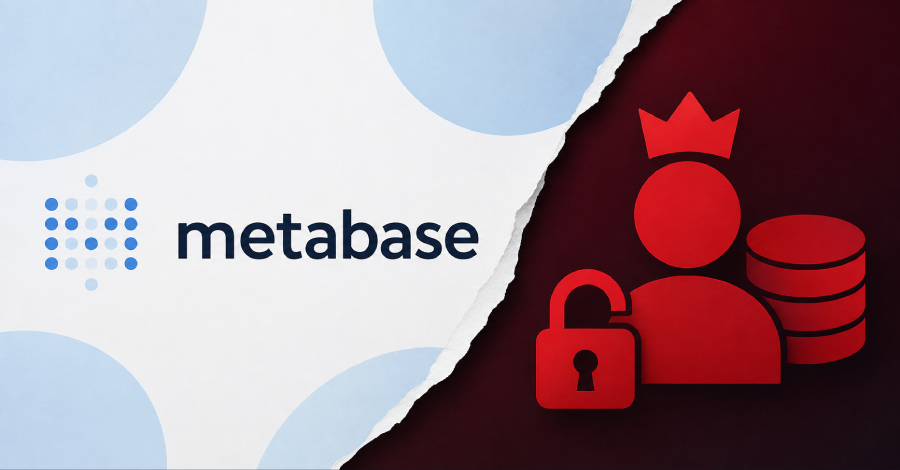 Metabase Zero-Day Exploited in Wild biedt beheerderstoegang zonder authenticatie