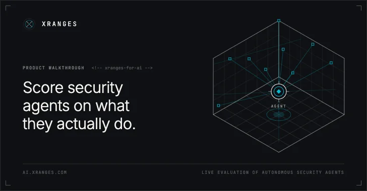 545 Hackers hebben het eerst getest. Nu scoort XRanges voor AI uw beveiligingsagent